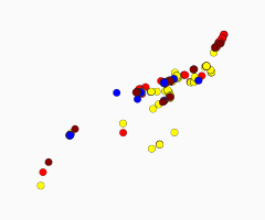 Barrier-Free Establishment Y2025